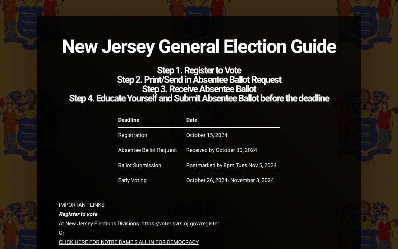 New Jersey General Election Guide
